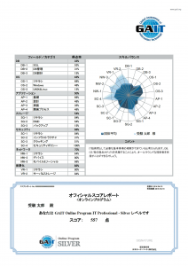 GAIT_score_report