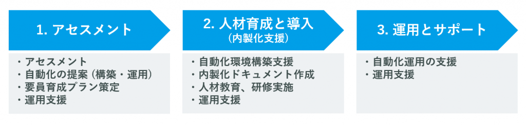 praut_image