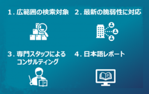 脆弱性診断サービス