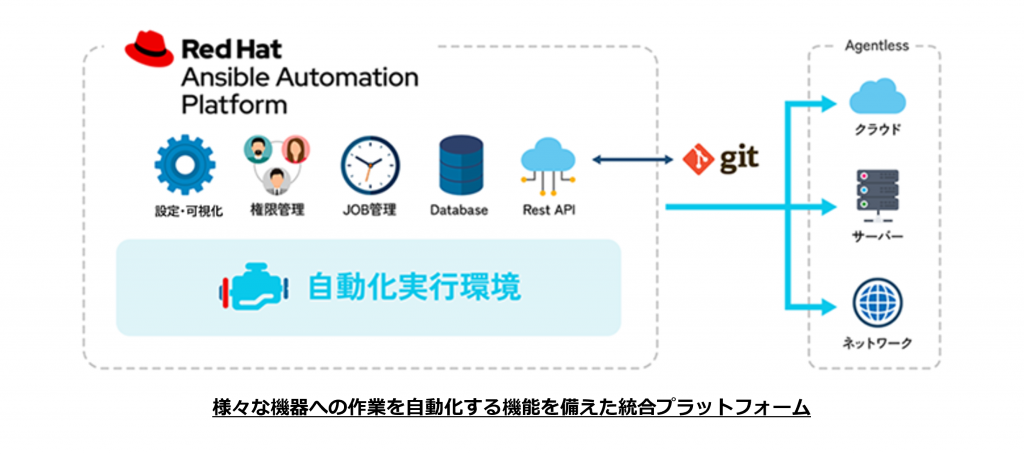 日商JTP_2