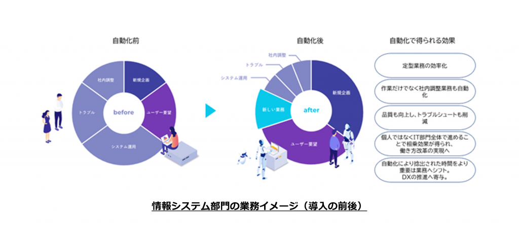日商JTP_1
