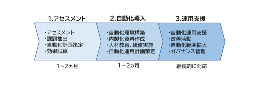 日商JTP_3