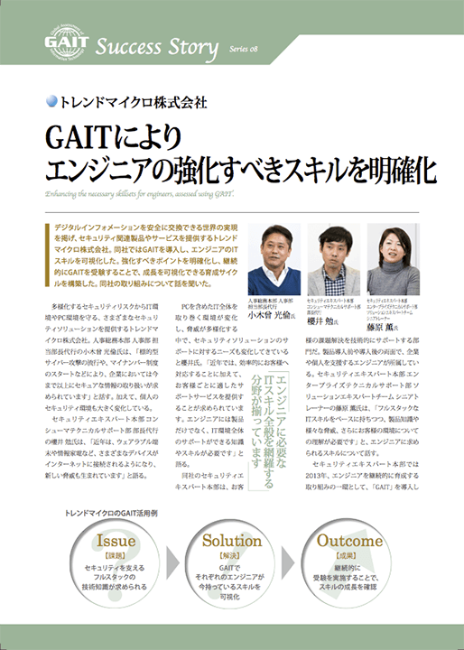 GAIT導入事例: トレンドマイクロ株式会社